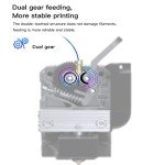 Creality Direct Drive Extruder Upgrade Kit