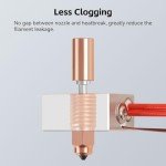 Ender 3 S1 Hotend Heater Block & Nozzle