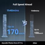 ANYCUBIC Photon Mono M7 Pro Resin 3D Printer
