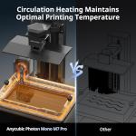 ANYCUBIC Photon Mono M7 Pro Resin 3D Printer