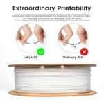eSUN 1.75mm PLA Filament - 1KG White Spool