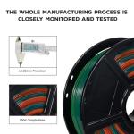 Flashforge Rainbow PLA Filament 1.75mm 1kg Spool