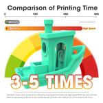 eSUN High-Speed Solid Black PETG Filament 1.75mm