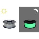 Glow in the Dark Green PETG Filament 1.75mm