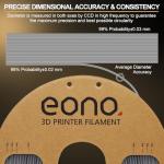 Eono Gray PETG 3D Printer Filament 1kg