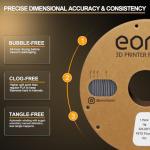 Eono Gray PETG 3D Printer Filament 1kg