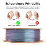 eSUN Chameleon Glitter PLA Filament 1.75mm 1KG