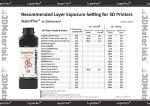 SuperFlex 3D Printer Resin - Flexible Rubber Feel