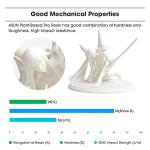 eSUN Plant-Based 3D Printer Rapid Resin, 500g