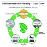 eSUN Plant-Based 3D Printer Rapid Resin, 500g