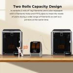 Creality Space Pi Dual-Spool Filament Dryer
