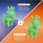 Chitu E1 3D Printer Filament Dryer Box