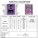 Youmile 6-Pack DRV8825 Stepper Motor Driver Modules