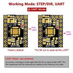 BIGTREETECH TMC2209 Ultra Silent Stepper Drivers - 5 Pack