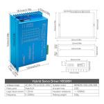 Nema34 Closed Loop Stepper Motor with Driver