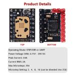 BIGTREETECH TMC2209 Ultra Silent Stepper Drivers - 5 Pack