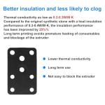 Hotend Heating Assembly for A1/A1 Mini 3D Printers
