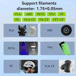 Creality K2 Series Dual Extruder Front Shell Kit