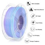 IEMAI Gradient PETG 3D Printer Filament 1.75mm