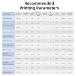 ANYCUBIC 405nm Fast Curing 3D Printer Resin 1kg