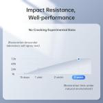 ANYCUBIC Water-Washable ABS-Like 3D Printer Resin