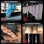 ELEGOO Mini Smart Heater for Resin 3D Printing