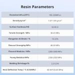 ANYCUBIC Water Washable Resin for 3D Printing