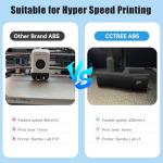 CCTREE Sky Blue ABS+ Filament 1.75mm, 1KG