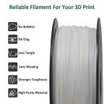 Geeetech 1.75mm White ABS Filament 1KG Spool