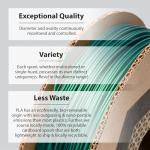 Cloverleaf Metallic Green HT PLA 3D Filament 1.75mm