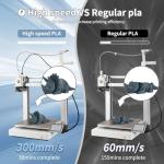 High-Speed PLA Filament 1.75mm - Grey