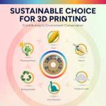 OVERTURE Color Changing Silk PLA Filament 1.75mm