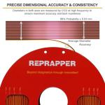 Reprapper 1.75mm Tri-Color Silk PLA Filament