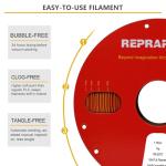 Reprapper 1.75mm Tri-Color Silk PLA Filament