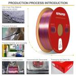 Reprapper 1.75mm Tri-Color Silk PLA Filament