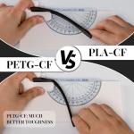 TINMORRY Carbon Fiber PETG Filament 1.75mm, Black