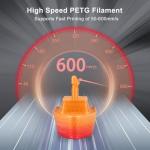 Transparent Gradient Orange Red PETG Filament 1.75mm