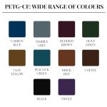 TINMORRY Carbon Fiber PETG Filament 1.75mm, Black