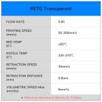 AMOLEN 3D Printer PETG Filament Bundle - 1.75mm