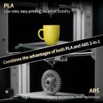 NevsBye Rapid PETG Pro Filament 1.75mm 1KG