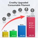 Creality Hyper PETG 4KG 1.75mm Filament Pack