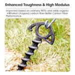 eSUN 1.75mm Carbon Fiber PETG Filament, Dark Grey