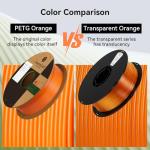 Kexcelled PETG Filament 1.75mm - 1kg Spool