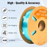 Sky Blue High Speed 1.75mm PETG Filament