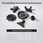 Creality PPA-CF Carbon Fiber Nylon Filament 1Kg