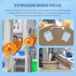 OVERTURE 1.75mm Nylon Filament for 3D Printers