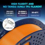 SUNLU TPU 3D Filament Bundle - 8 Colors