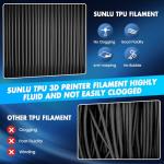 SUNLU TPU 3D Filament Bundle - 8 Colors