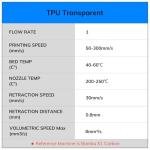 AMOLEN Multicolor Flexible TPU 3D Printer Filament Bundle