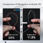 3DHoJor 1.75mm PLA Pro Filament - Brown